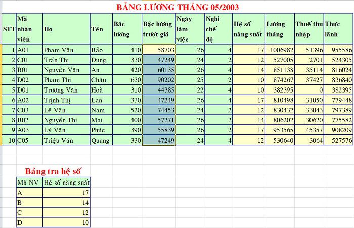bài tập excel - bảng tính lương - 2019