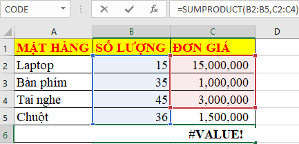 value