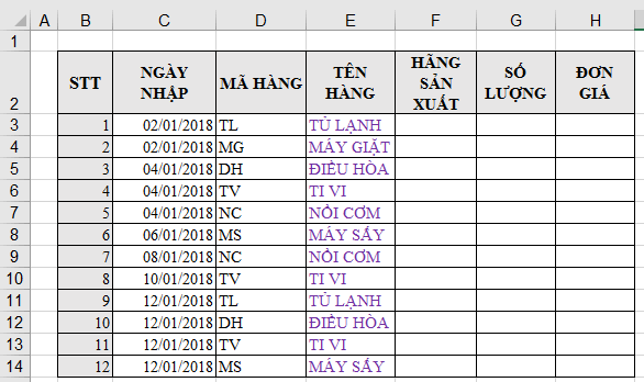 sử dụng hàm vlookup