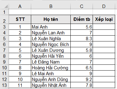 dò tìm theo khoảng hàm vlookup