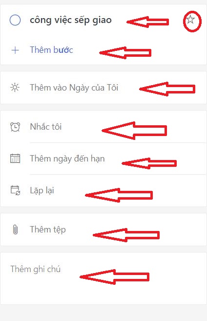 các thông tin của 1 tác vụ cụ thể