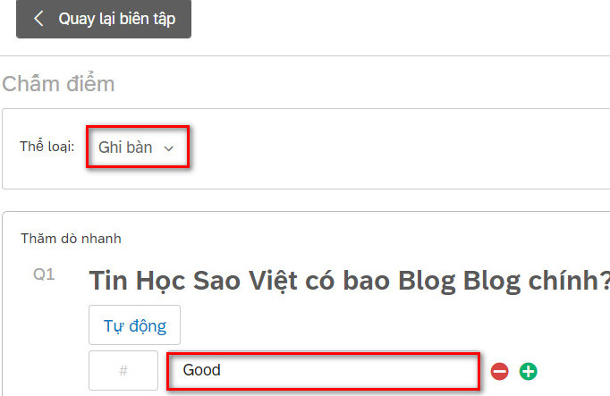 đánh giá