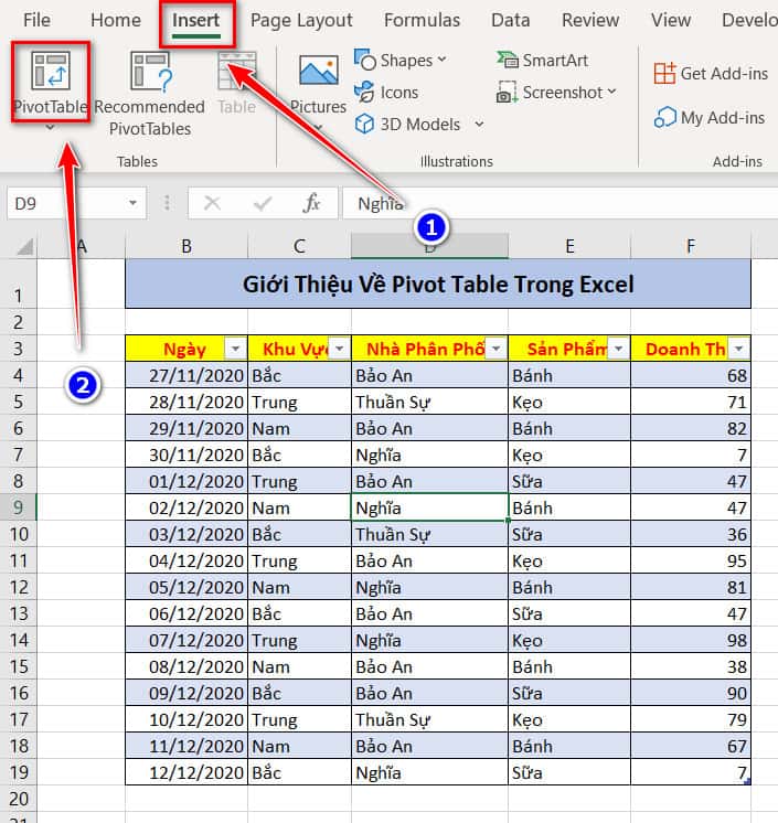 tạo pivot table