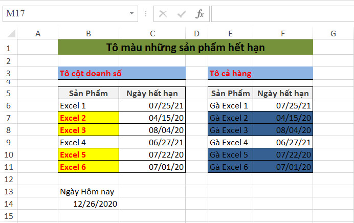 kết quả cuối cùng