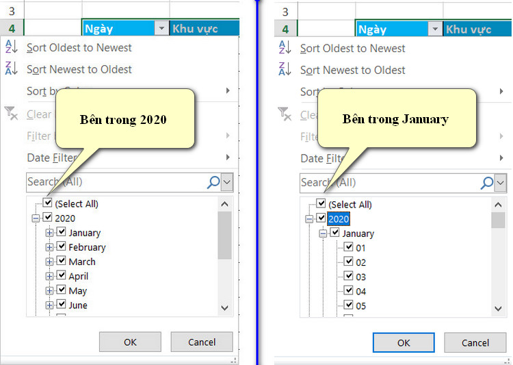 bên trong filter