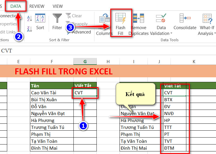 ghi tất cả các chữ cái đầu