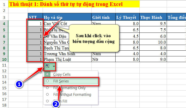 chỉ điểm thứ tự đầu tiên
