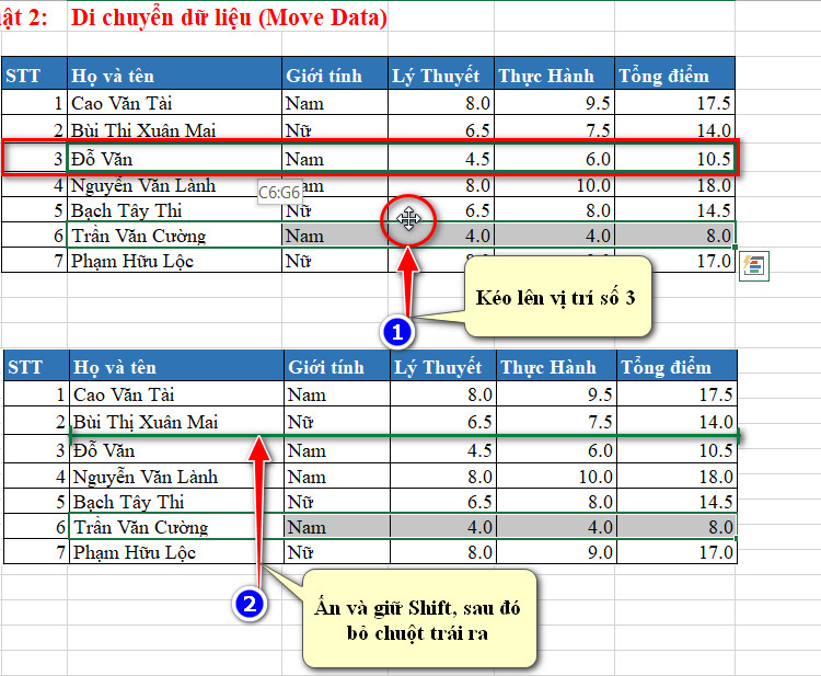 di chuyển dữ liệu