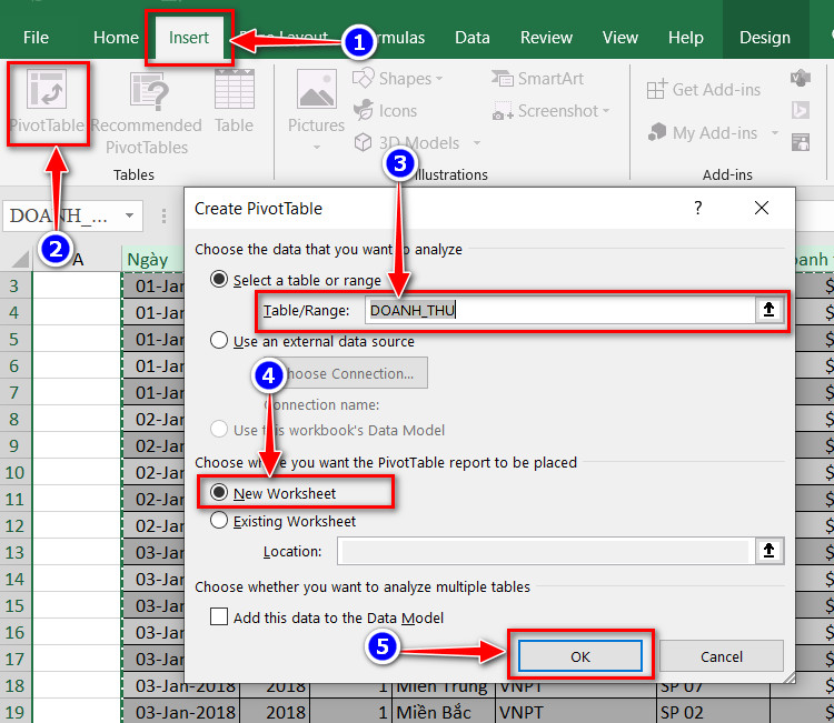 tạo pivottable