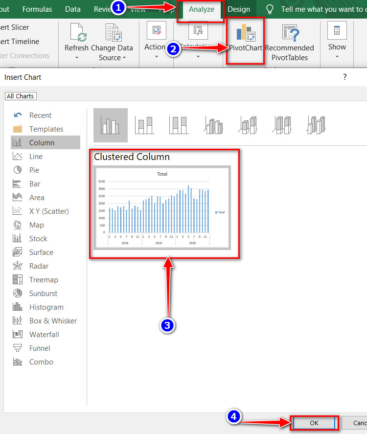 chart column