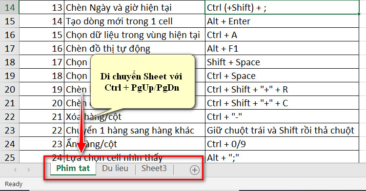 di chuyển sheet