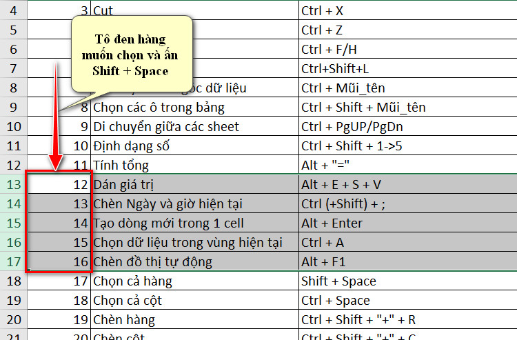 chọn cả hàng