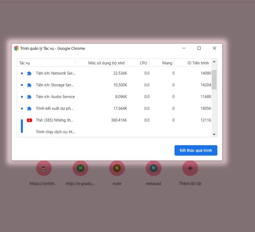hình ảnh hiển thị trình quản lý tab