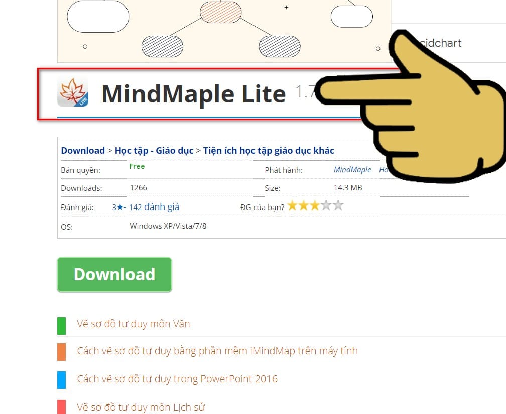 phần mềm mindmap